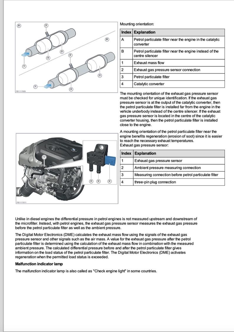 BMW X4 F26 20d Service Manual Repair, Workshop Service Repair, INSTANT Download PDF