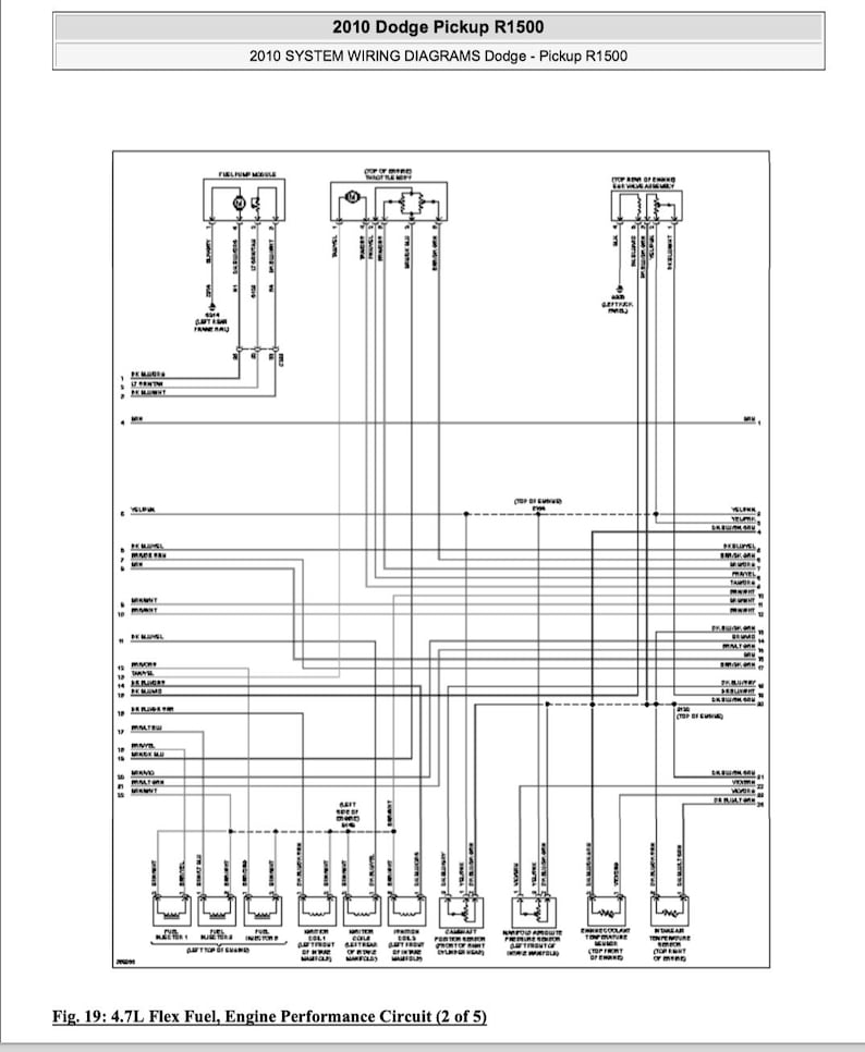 Dodge RAM 1500-2500-3500 Service Manual Repair, Workshop Service Repair, INSTANT Download PDF