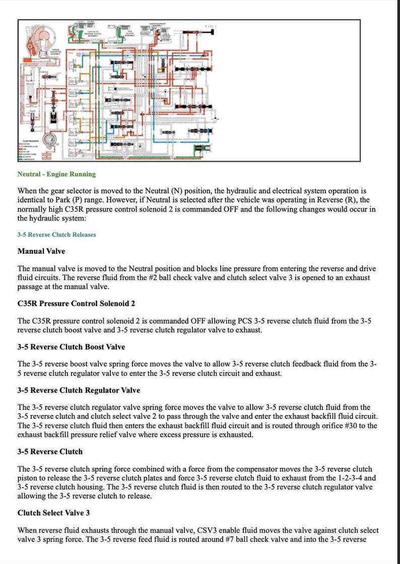 Chevrolet Canyon Colorado 2021 Service Manual Repair, Workshop Service Repair, INSTANT Download PDF