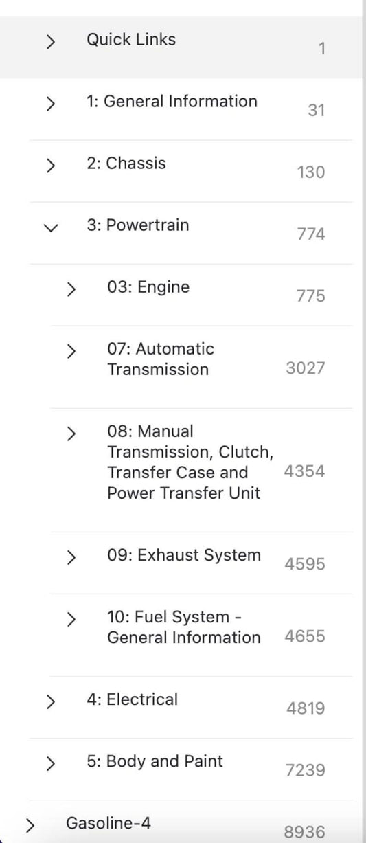 Ford Edge 2019-2021 Service Manual Repair, Workshop Service Repair, INSTANT Download PDF