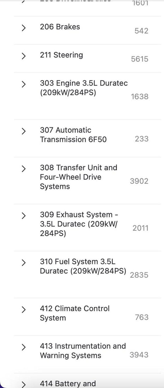 Ford Explorer 2017 Service Manual Repair, Workshop Service Repair, INSTANT Download PDF