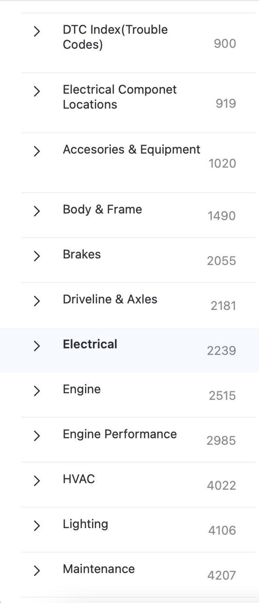 BMW X3 E83 Service Manual Repair, Workshop Service Repair, INSTANT Download PDF