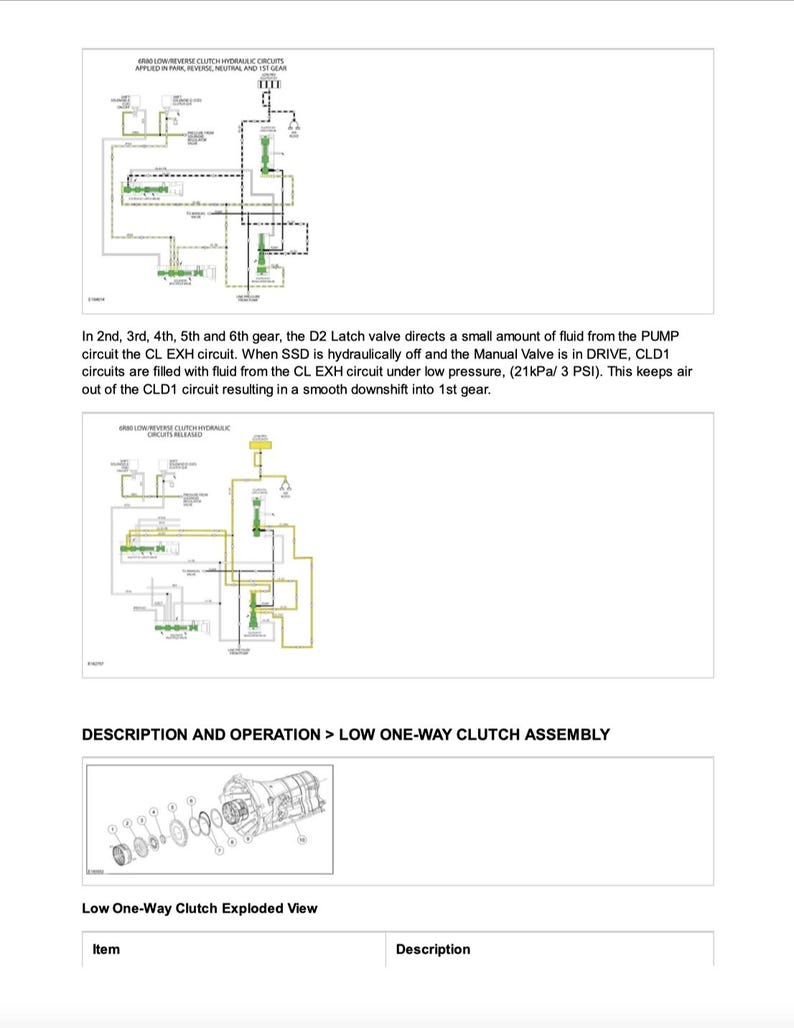Ford Mustang S550 2015-2017 Service Manual Repair, Workshop Service Repair, INSTANT Download PDF