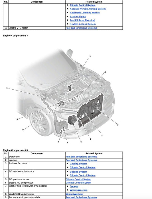 Honda Insight 2019-2022 Service Manual Repair, Workshop Service Repair, INSTANT Download PDF