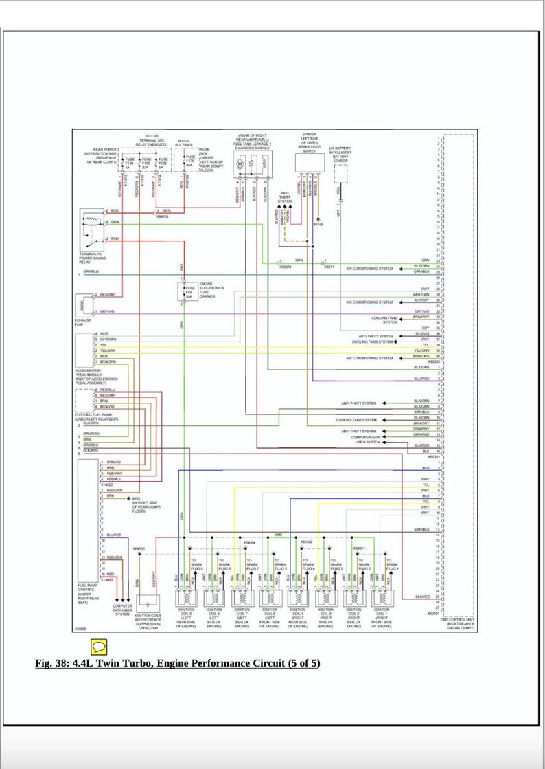 BMW X5M E70 2006-2013 Service Manual Repair, Workshop Service Repair, INSTANT Download PDF