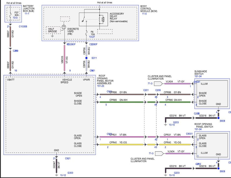 Ford Escape 2019-2022 Service Manual Repair, Workshop Service Repair, INSTANT Download PDF