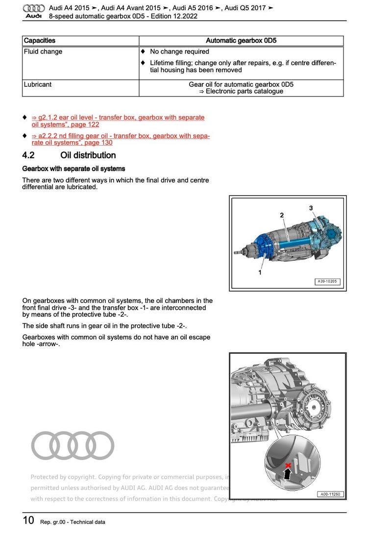 Audi A4 B9 2015-2019 Service Manual Repair, Workshop Service Repair, INSTANT Download PDF