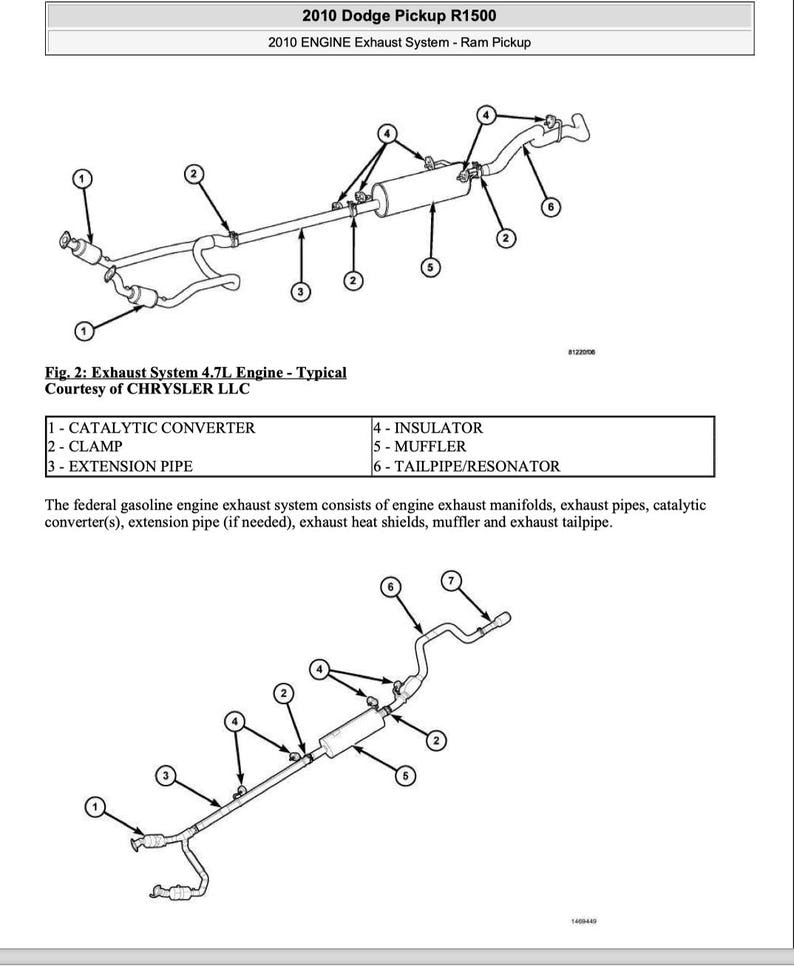 Dodge RAM 1500-2500-3500 Service Manual Repair, Workshop Service Repair, INSTANT Download PDF