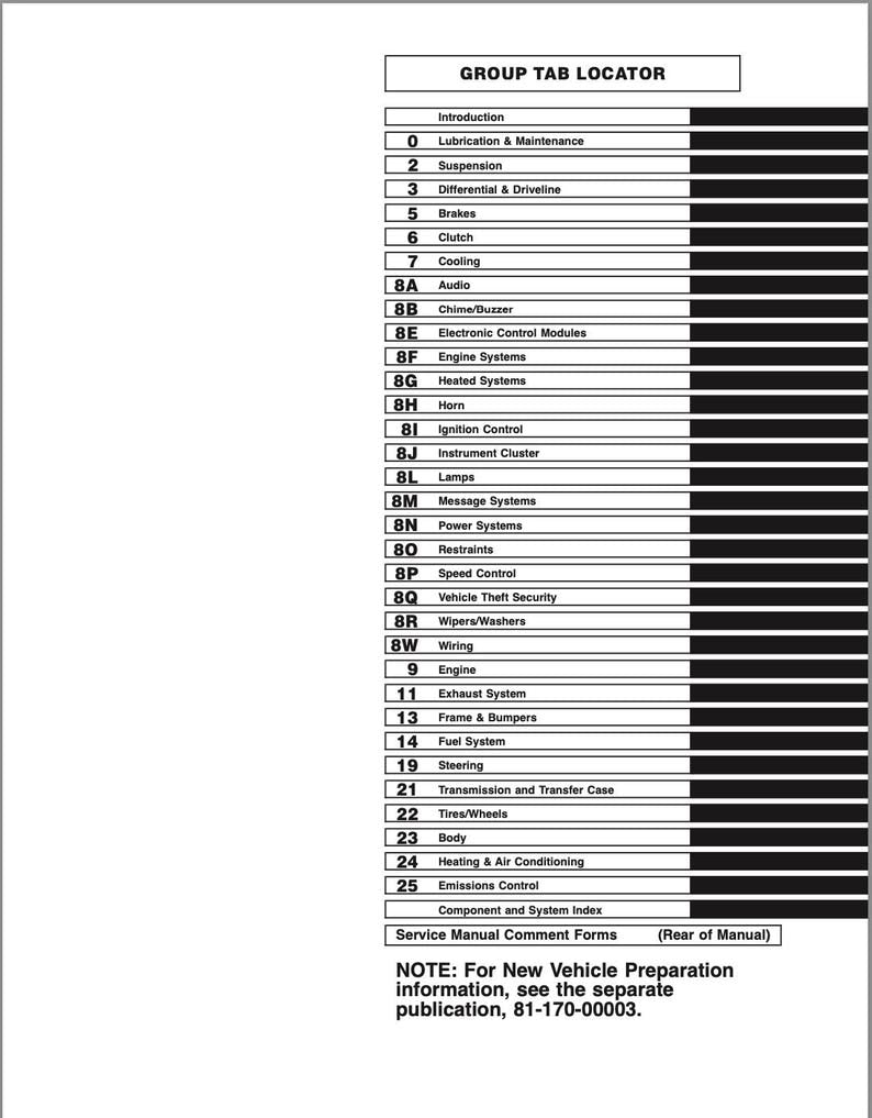 Dodge RAM 1500 2500 3500 2001-2004 Service Manual Repair, Workshop Service Repair, INSTANT Download PDF