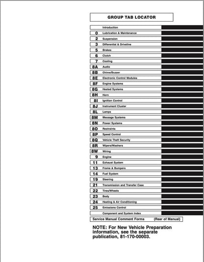 Dodge RAM 1500 2500 3500 2001-2004 Service Manual Repair, Workshop Service Repair, INSTANT Download PDF