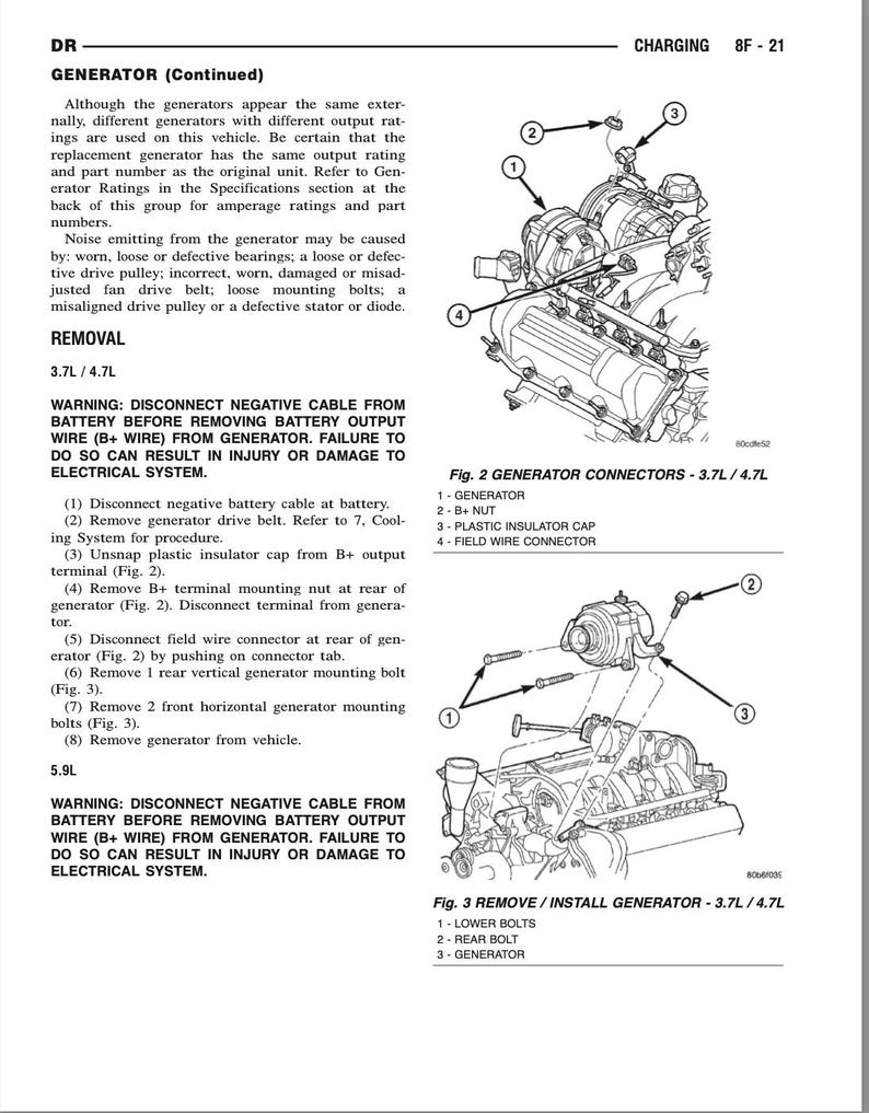 Dodge RAM 1500 2500 3500 2001-2004 Service Manual Repair, Workshop Service Repair, INSTANT Download PDF