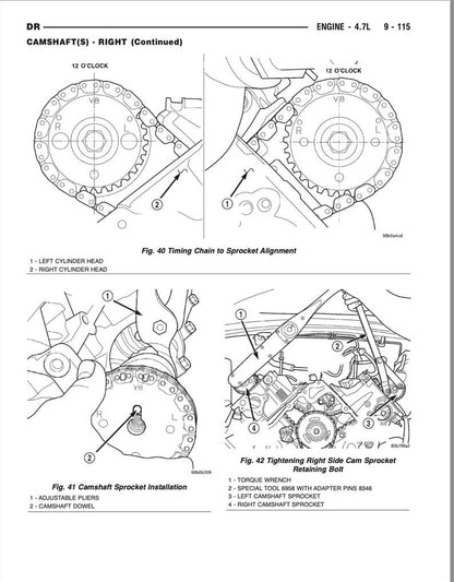 Dodge RAM 1500 2500 3500 2001-2004 Service Manual Repair, Workshop Service Repair, INSTANT Download PDF