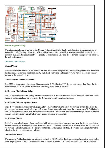 Chevrolet Canyon Colorado 2021 Service Manual Repair, Workshop Service Repair, INSTANT Download PDF