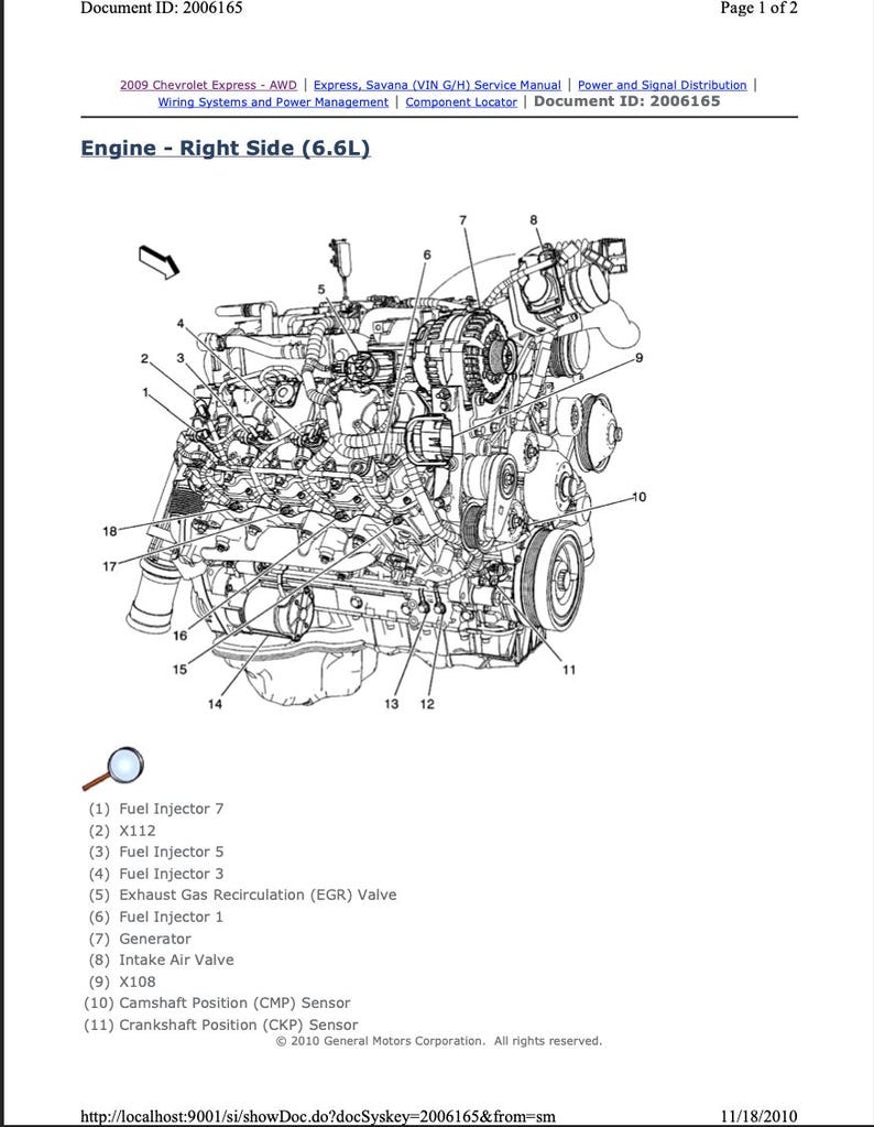 Chevrolet Express 2009 Service Manual Repair, Workshop Service Repair, INSTANT Download PDF
