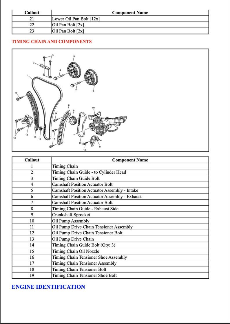 Chevrolet Malibu 2021 Service Manual Repair, Workshop Service Repair, INSTANT Download PDF