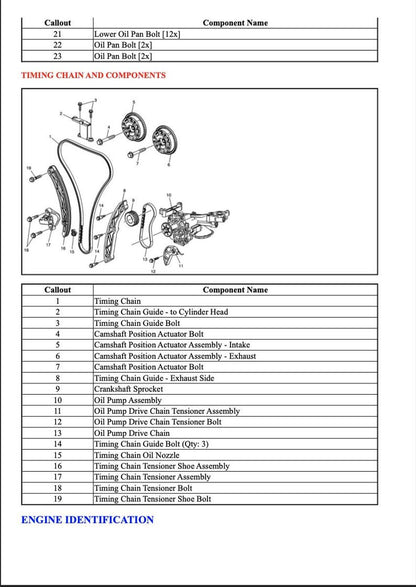 Chevrolet Malibu 2021 Service Manual Repair, Workshop Service Repair, INSTANT Download PDF