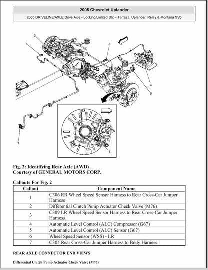 Chevrolet Uplander 2005 Service Manual Repair, Workshop Service Repair, INSTANT Download PDF