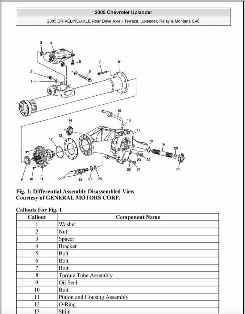 Chevrolet Uplander 2005 Service Manual Repair, Workshop Service Repair, INSTANT Download PDF