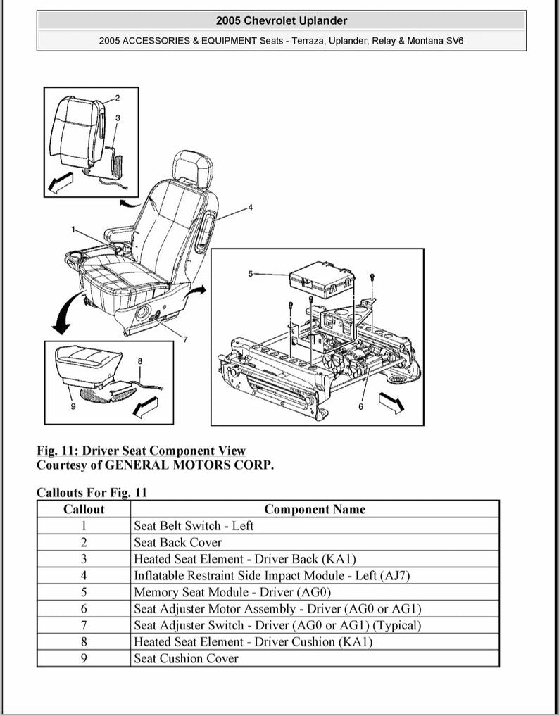 Chevrolet Uplander 2005 Service Manual Repair, Workshop Service Repair, INSTANT Download PDF