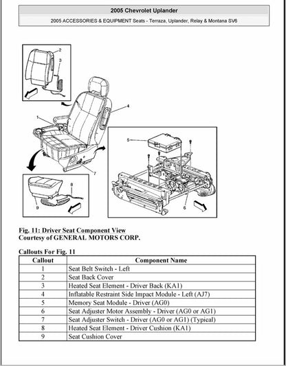 Chevrolet Uplander 2005 Service Manual Repair, Workshop Service Repair, INSTANT Download PDF