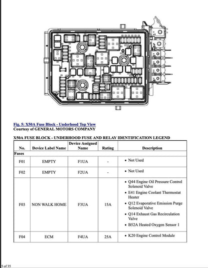 Chevrolet Volt 2016-2019 Service Manual Repair, Workshop Service Repair, INSTANT Download PDF