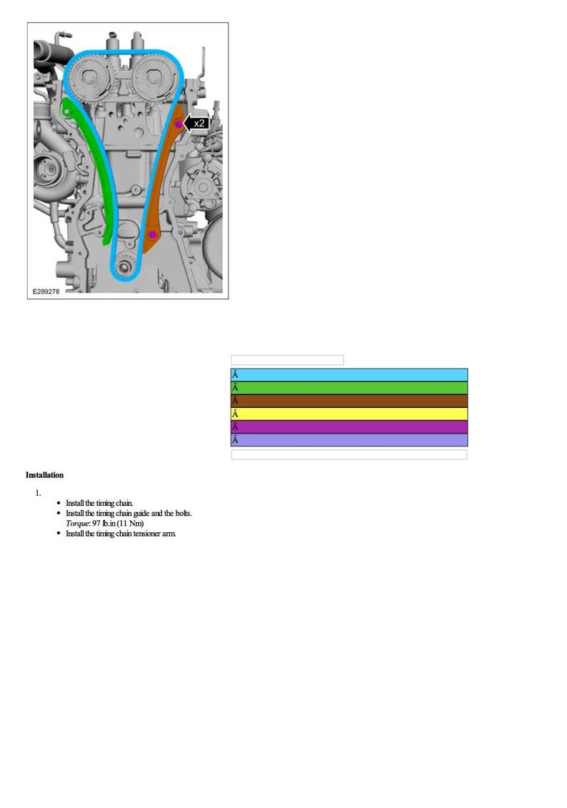 Ford Bronco 2022 Service Manual Repair, Workshop Service Repair, INSTANT Download PDF