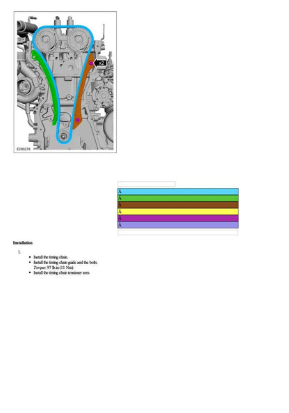 Ford Bronco 2022 Service Manual Repair, Workshop Service Repair, INSTANT Download PDF
