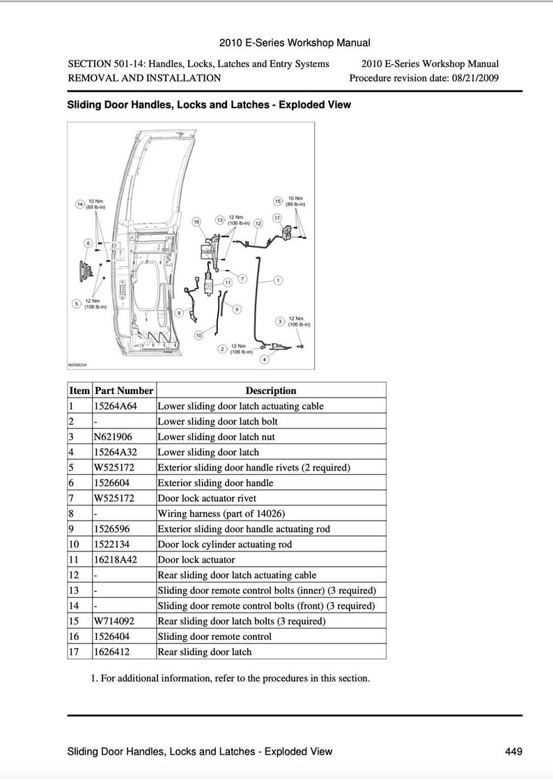 Ford E Series 2009-2012 Service Manual Repair, Workshop Service Repair, INSTANT Download PDF