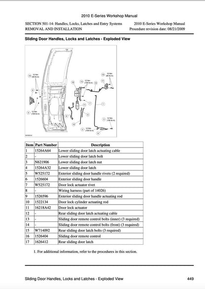 Ford E Series 2009-2012 Service Manual Repair, Workshop Service Repair, INSTANT Download PDF
