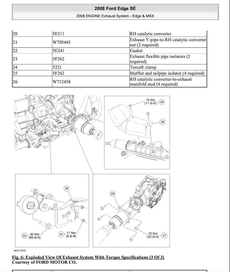 Ford Edge 2007-2010 Service Manual Repair, Workshop Service Repair, INSTANT Download PDF