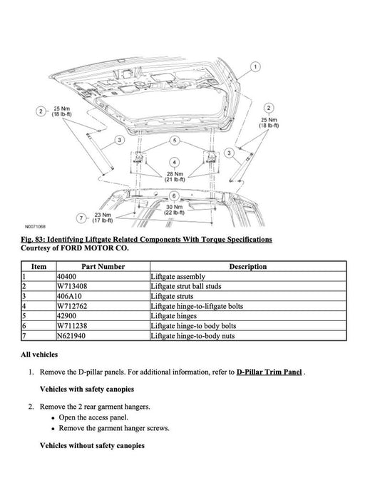 Ford Expedition 2011-2017 Service Manual Repair, Workshop Service Repair, INSTANT Download PDF