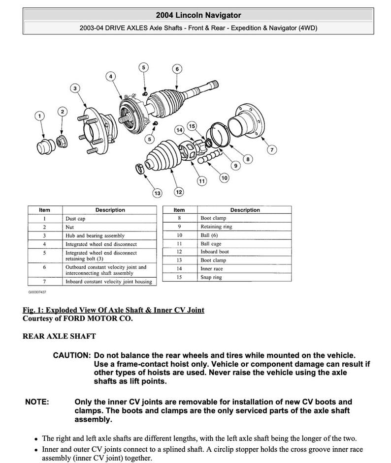Ford Expedition 1997-2002 Service Manual Repair, Workshop Service Repair, INSTANT Download PDF