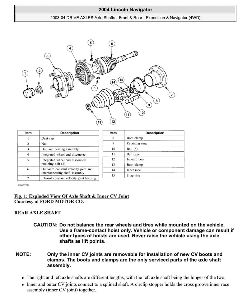 Ford Expedition 2003-2007 Service Manual Repair, Workshop Service Repair, INSTANT Download PDF