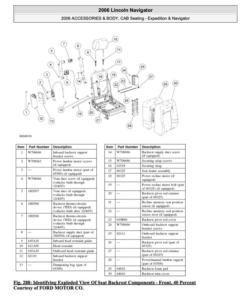Ford Expedition 2003-2007 Service Manual Repair, Workshop Service Repair, INSTANT Download PDF