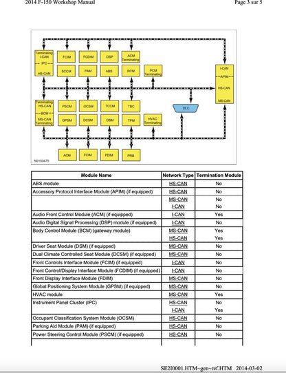 Ford F-150 2011-2014 Service Manual Repair, Workshop Service Repair, INSTANT Download PDF