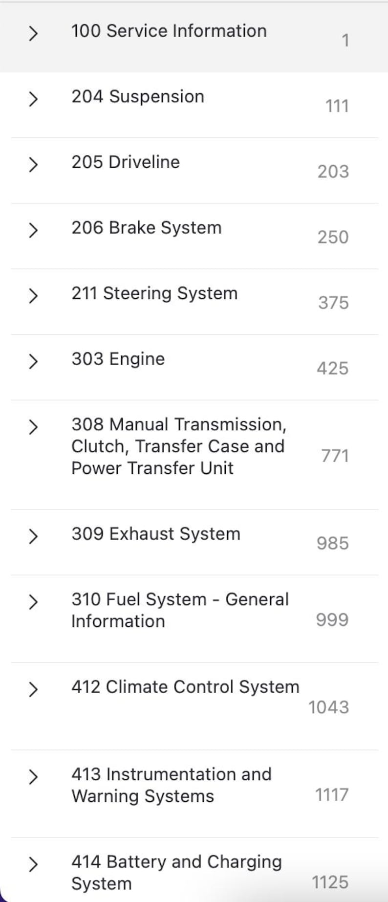 Ford Fiesta 1L 1.1L 2017-2021 Service Manual Repair, Workshop Service Repair, INSTANT Download PDF