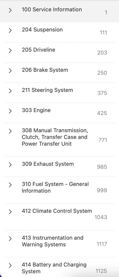 Ford Fiesta 1L 1.1L 2017-2021 Service Manual Repair, Workshop Service Repair, INSTANT Download PDF