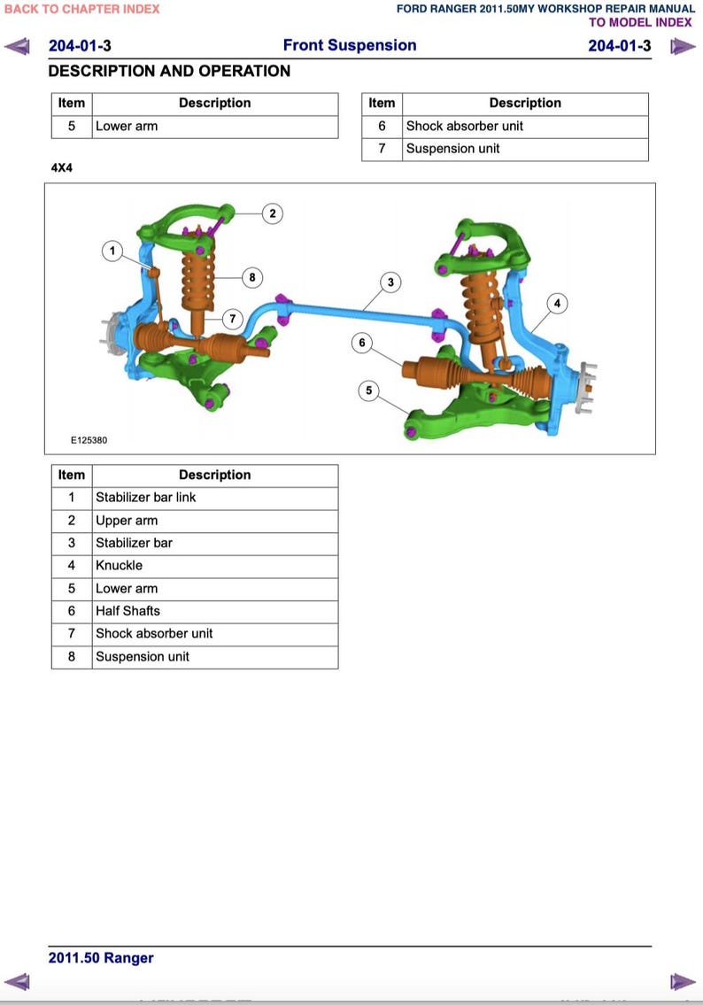 Ford Ranger IV 2012-2015 Service Manual Repair, Workshop Service Repair, INSTANT Download PDF