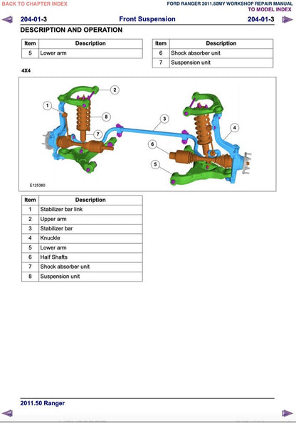 Ford Ranger IV 2012-2015 Service Manual Repair, Workshop Service Repair, INSTANT Download PDF