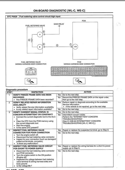 Ford Ranger III 2010-2011 Service Manual Repair, Workshop Service Repair, INSTANT Download PDF