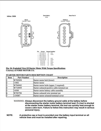 Ford F250-F550 2017-2019 Service Manual Repair, Workshop Service Repair, INSTANT Download PDF