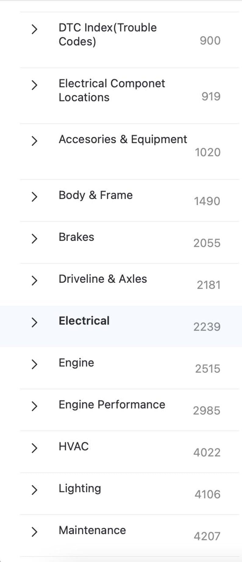 BMW X3 E83 Service Manual Repair, Workshop Service Repair, INSTANT Download PDF