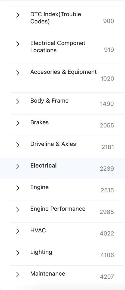 BMW X3 E83 Service Manual Repair, Workshop Service Repair, INSTANT Download PDF