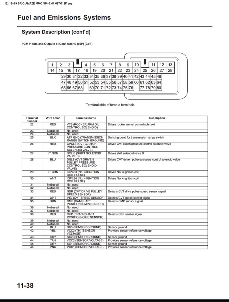 Honda Brio 2012-2020 Service Manual Repair, Workshop Service Repair, INSTANT Download PDF
