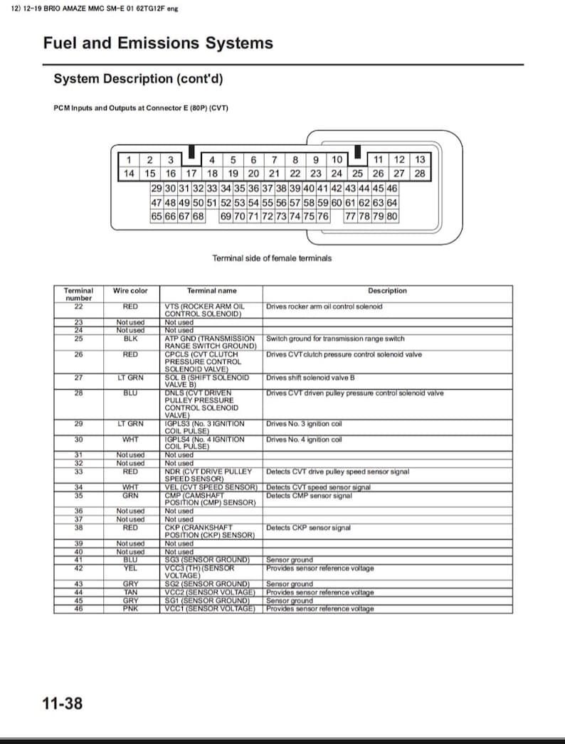 Honda Amaze 2012-2020 Service Manual Repair, Workshop Service Repair, INSTANT Download PDF