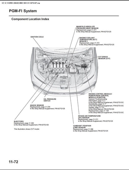 Honda Brio 2012-2020 Service Manual Repair, Workshop Service Repair, INSTANT Download PDF