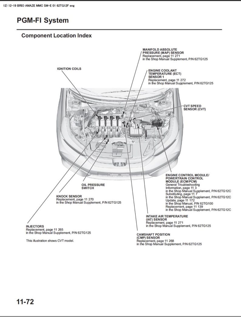 Honda Amaze 2012-2020 Service Manual Repair, Workshop Service Repair, INSTANT Download PDF