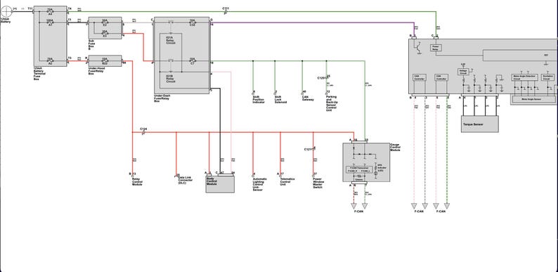 Honda City 2021 Wiring Diagrams INSTANT Download PDF