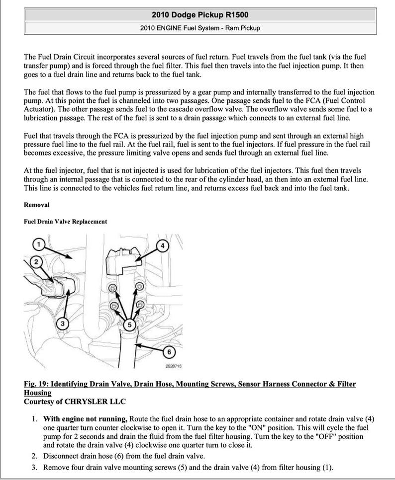 Dodge RAM 1500-2500-3500 Service Manual Repair, Workshop Service Repair, INSTANT Download PDF