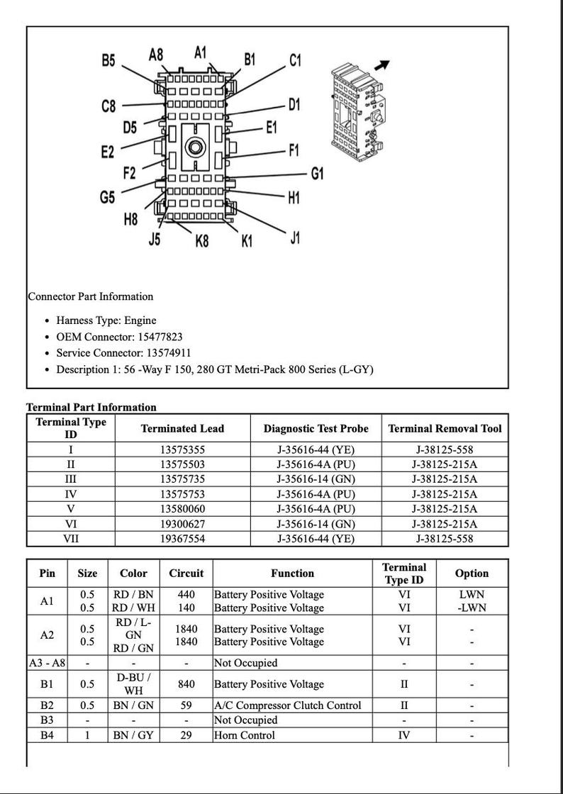 Chevrolet Express 2021 Service Manual Repair, Workshop Service Repair, INSTANT Download PDF